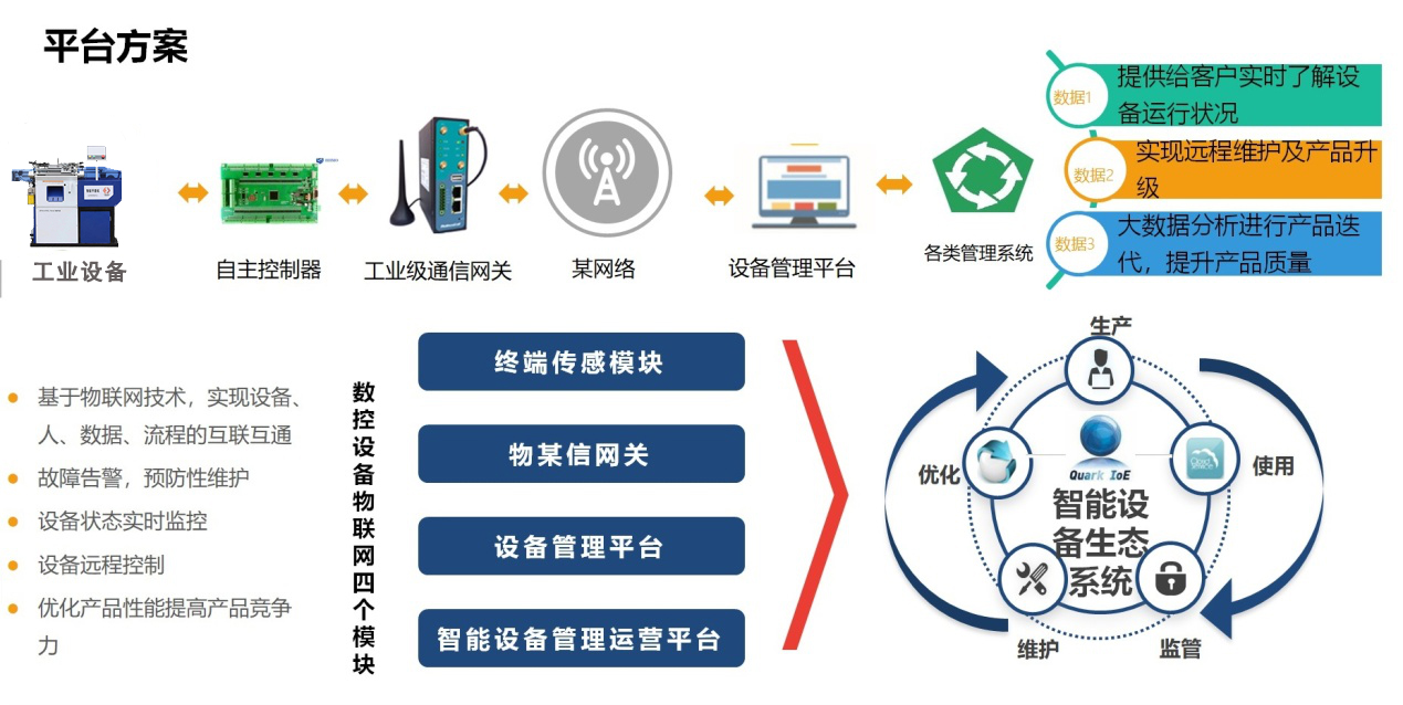 2026中国物联网行业:发展浪潮中把握机遇赢得先机(图1)