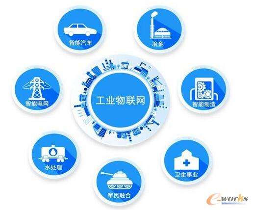 OFweek物联网(图1)