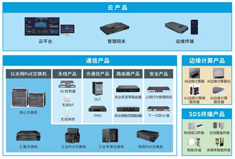 数字化转型驱动下工业网络安全五大发展趋势(图1)
