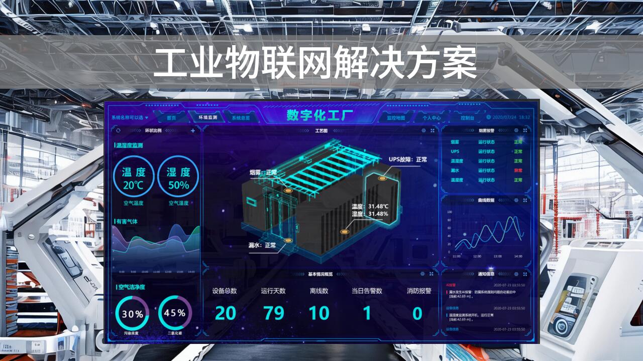 物联网最新的物联网电商资讯、专题报道和知识服务内容-电商标签-亿邦动力(图1)
