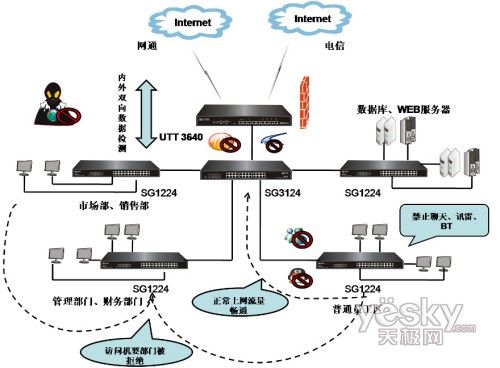 买球股份有限公司：河北以大模型规模化应用为牵引一体化推进制造业数智化转型(图1)