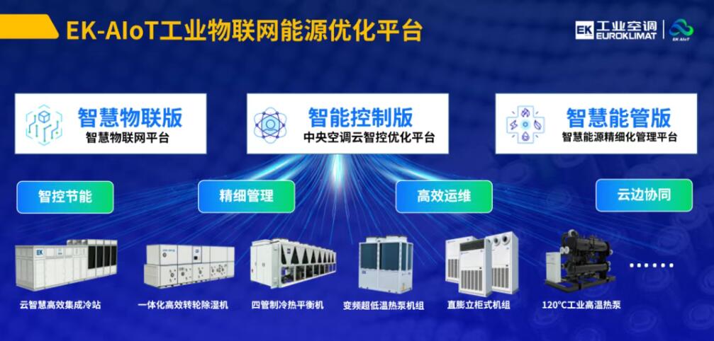 2026物联网行业发展现状分析与未来展望(图1)
