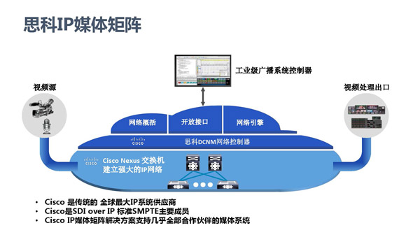 2026年工业互联网行业发展现状、竞争格局及未来趋势深度分析(图1)