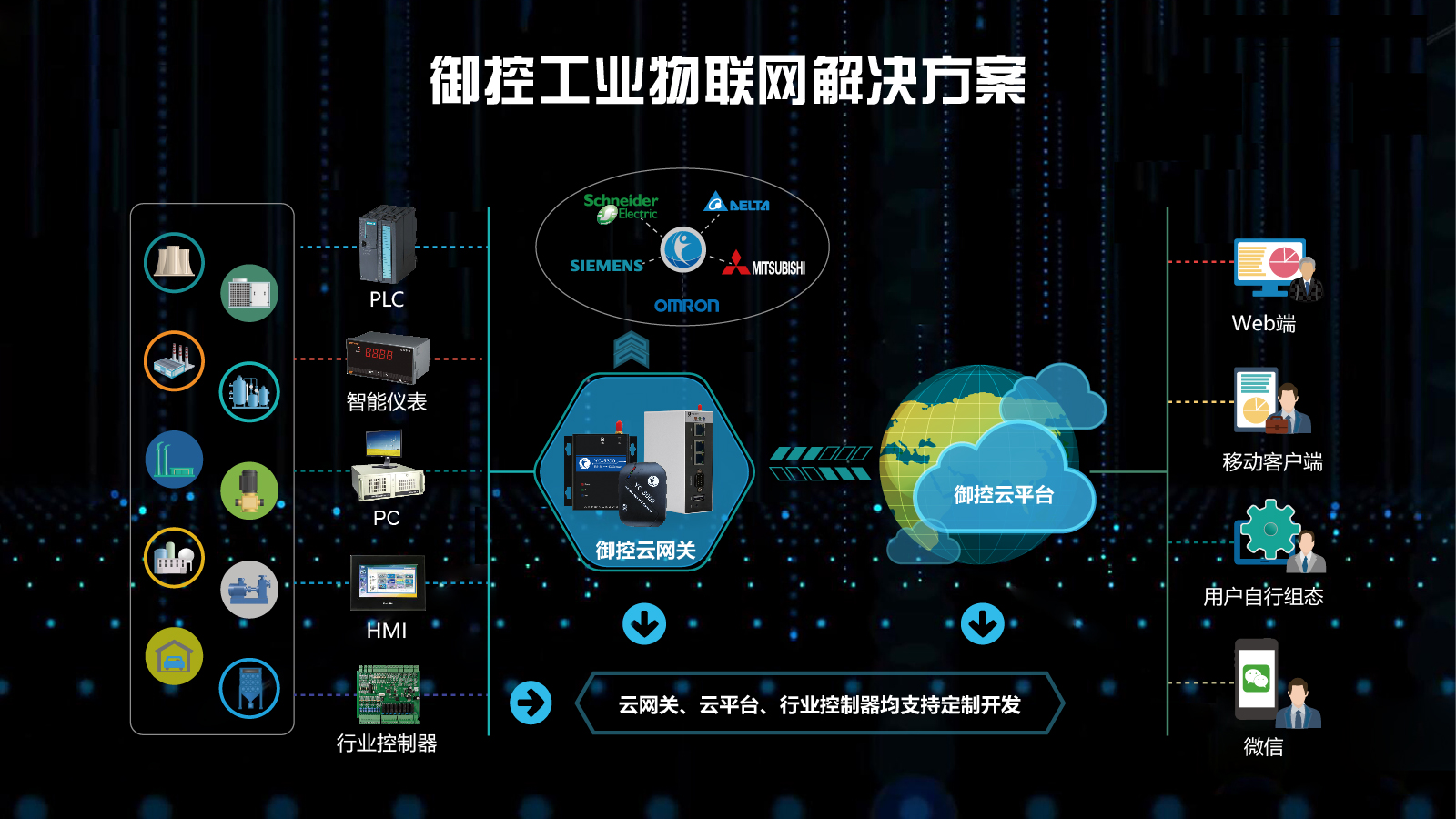 万物互联的连接基石:2026年全球蓝牙适配器行业市场规模、竞争格局与发展趋势深度解析(图1)