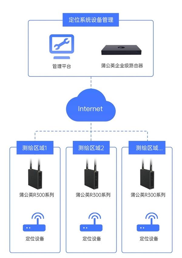 2026年工业以太网行业全景深度分析(上下游产业链、现状、未来发展趋势、行业痛点)(图1)