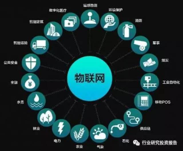 浪潮工联(山东)落地青岛布局供应链科技与物联网技术服务(图1)
