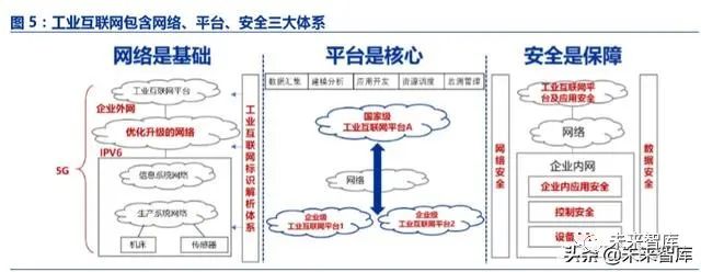 【名企微课第77期】绿盟科技首席创新官刘文懋老师讲解“网络安全行业的新进展”微课程(图1)