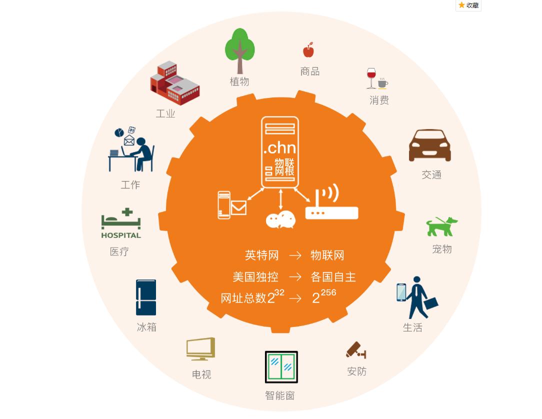 买球股份有限公司:老区“链”上新故事赣州经开区制造业数字化转型升级的“链式”创新(图1)